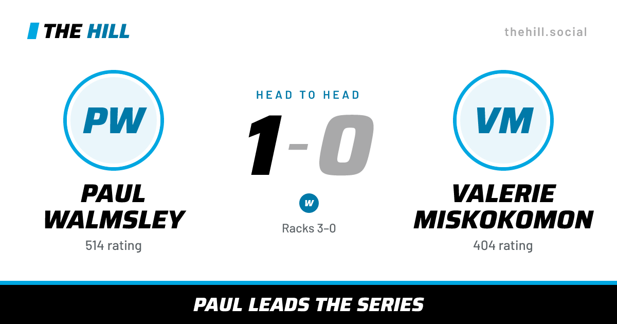 The share card: Paul Walmsley vs Valerie Miskokomon, 1–0 head to head on The Hill