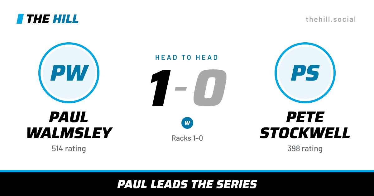 The share card: Paul Walmsley vs Pete Stockwell, 1–0 head to head on The Hill