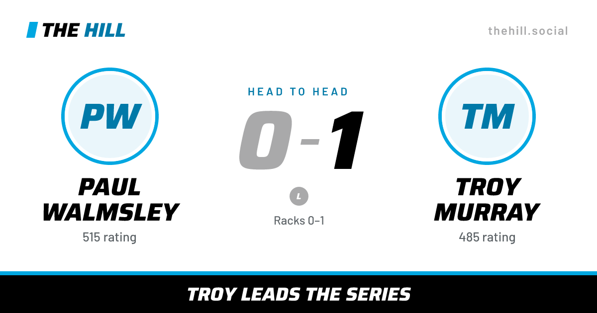 The share card: Paul Walmsley vs Troy Murray, 0–1 head to head on The Hill