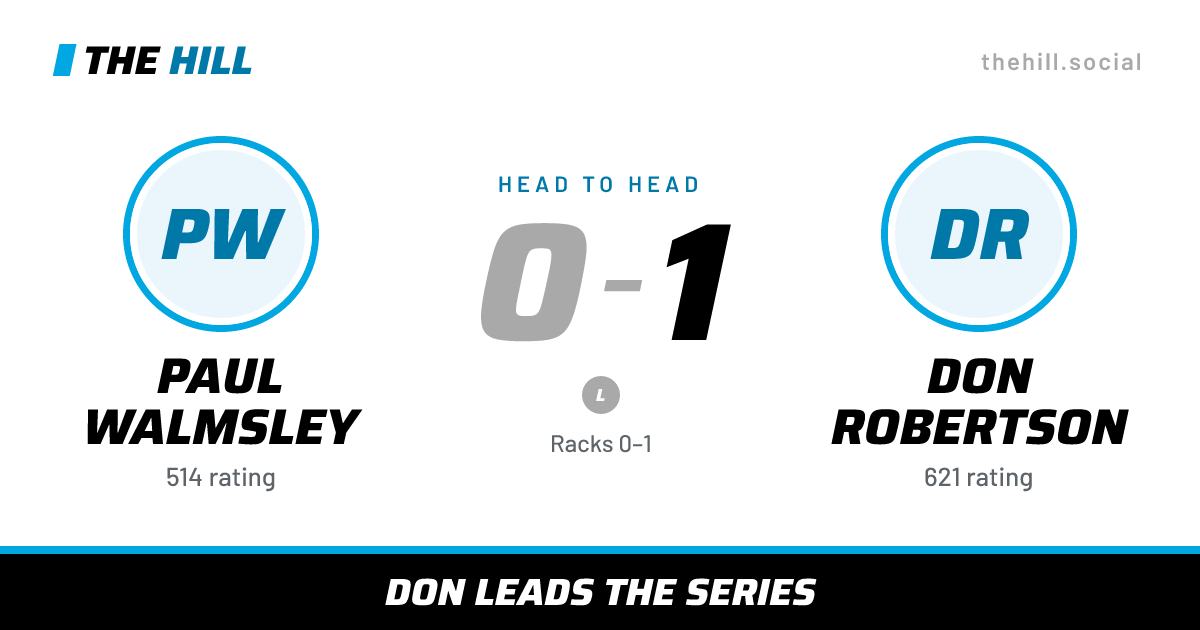 The share card: Paul Walmsley vs Don Robertson, 0–1 head to head on The Hill