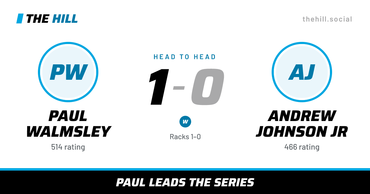The share card: Paul Walmsley vs Andrew Johnson Jr, 1–0 head to head on The Hill
