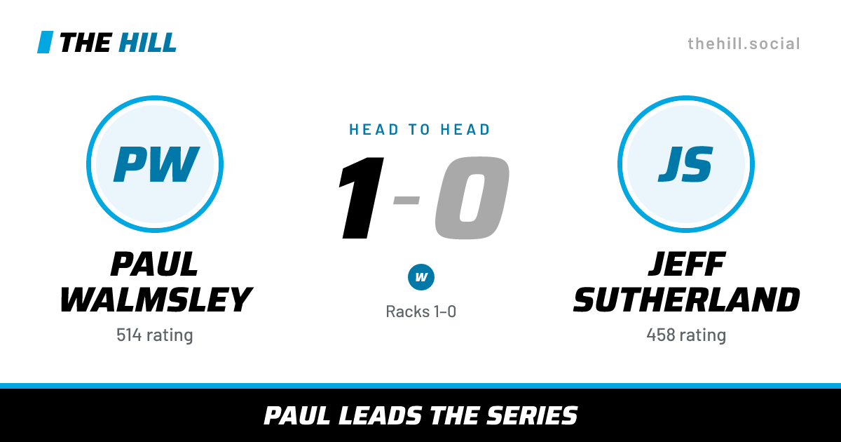 The share card: Paul Walmsley vs Jeff Sutherland, 1–0 head to head on The Hill