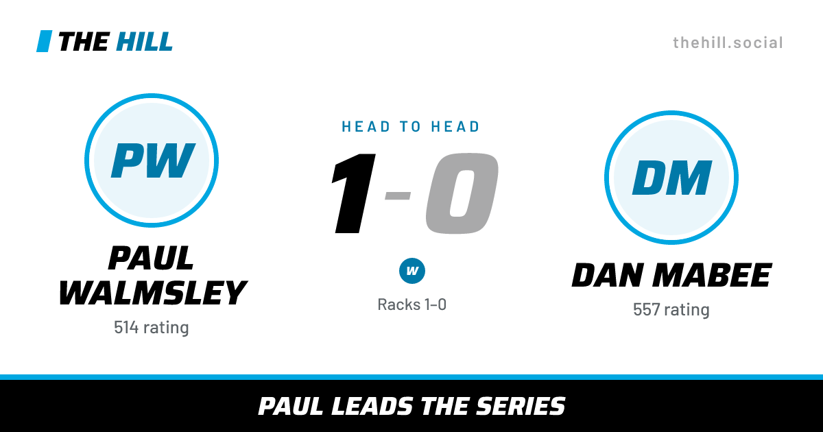 The share card: Paul Walmsley vs Dan Mabee, 1–0 head to head on The Hill