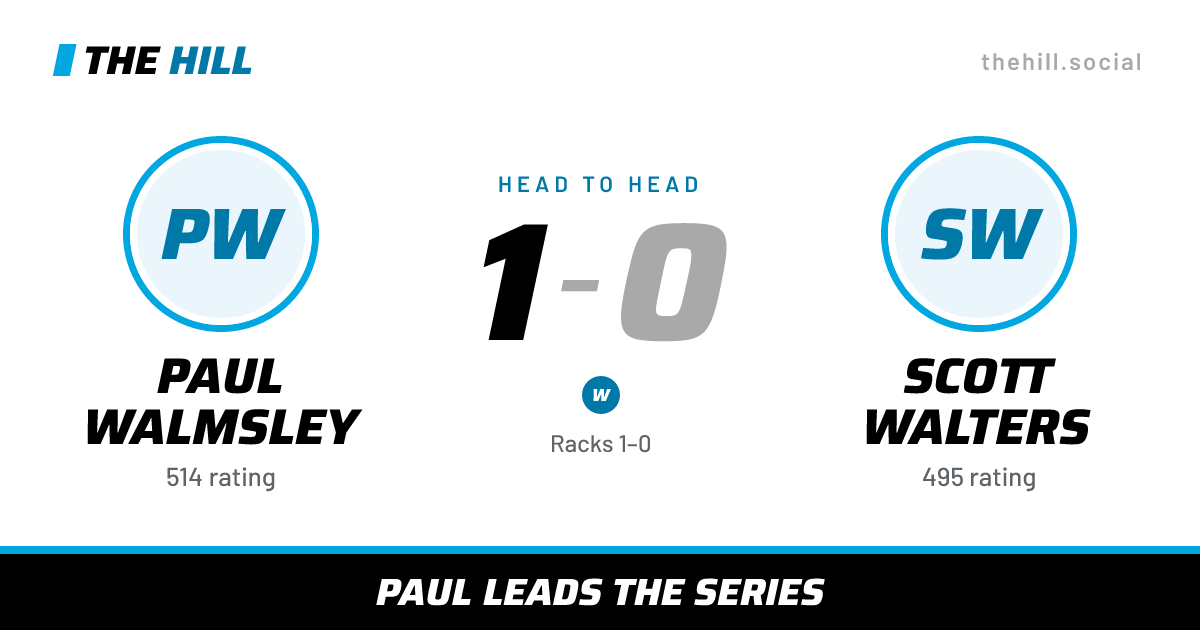 The share card: Paul Walmsley vs Scott Walters, 1–0 head to head on The Hill