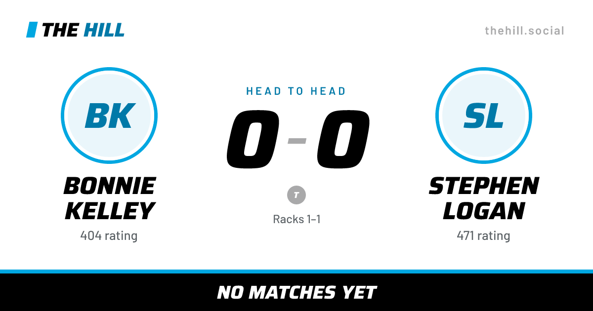 The share card: Bonnie Kelley vs Stephen Logan, 0–0 head to head on The Hill