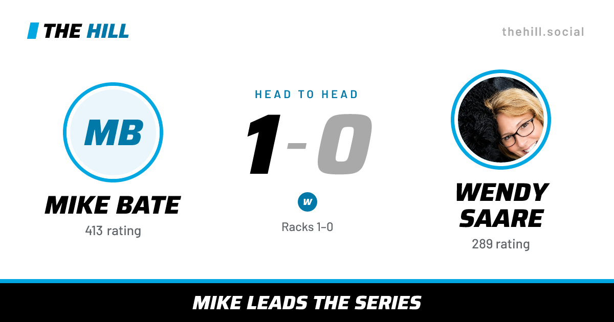 The share card: Mike Bate vs Wendy Saare, 1–0 head to head on The Hill