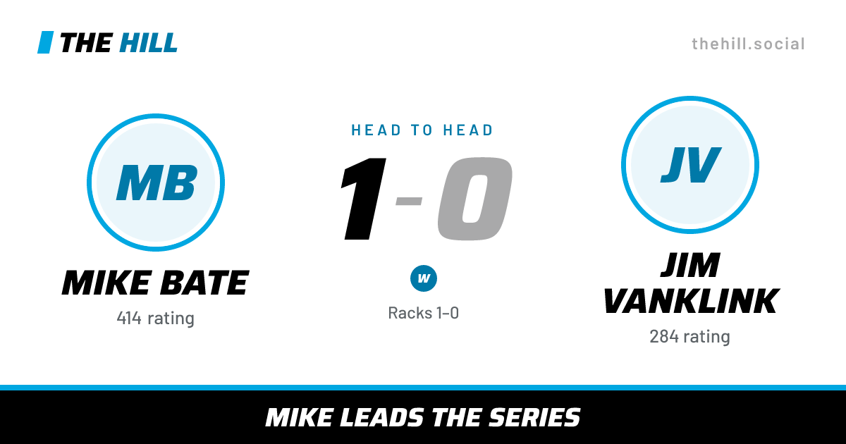 The share card: Mike Bate vs Jim Vanklink, 1–0 head to head on The Hill