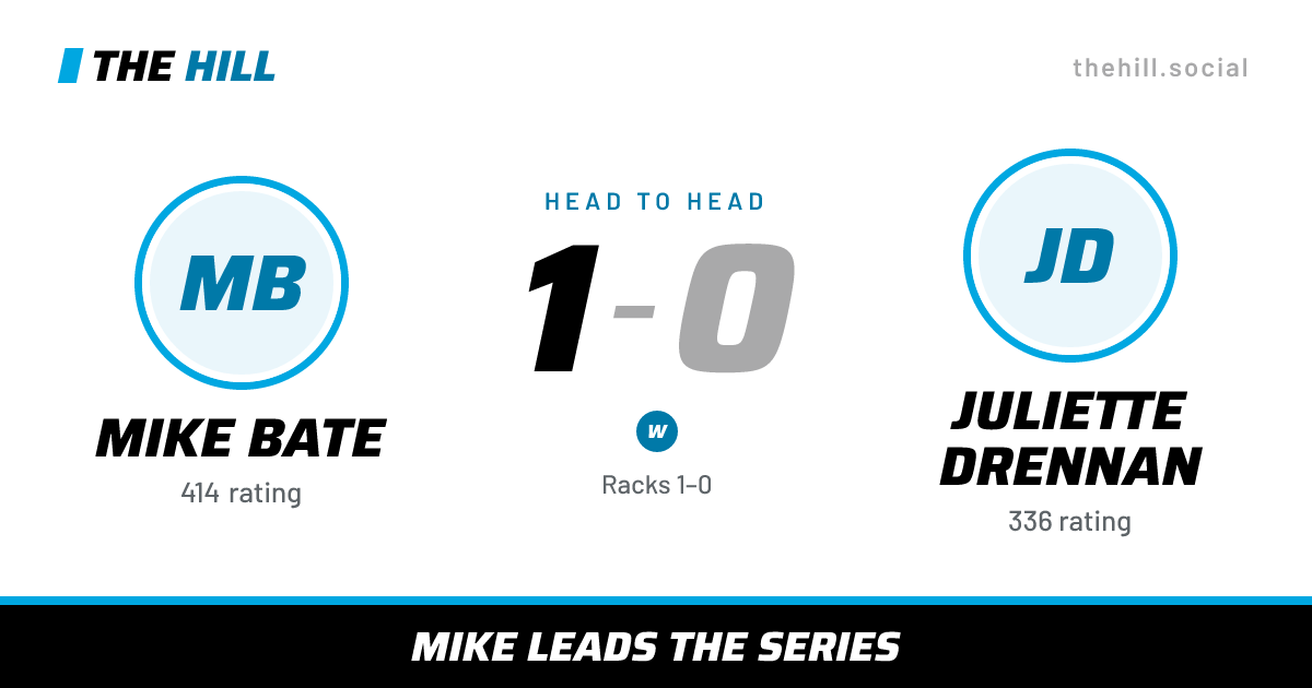 The share card: Mike Bate vs Juliette Drennan, 1–0 head to head on The Hill