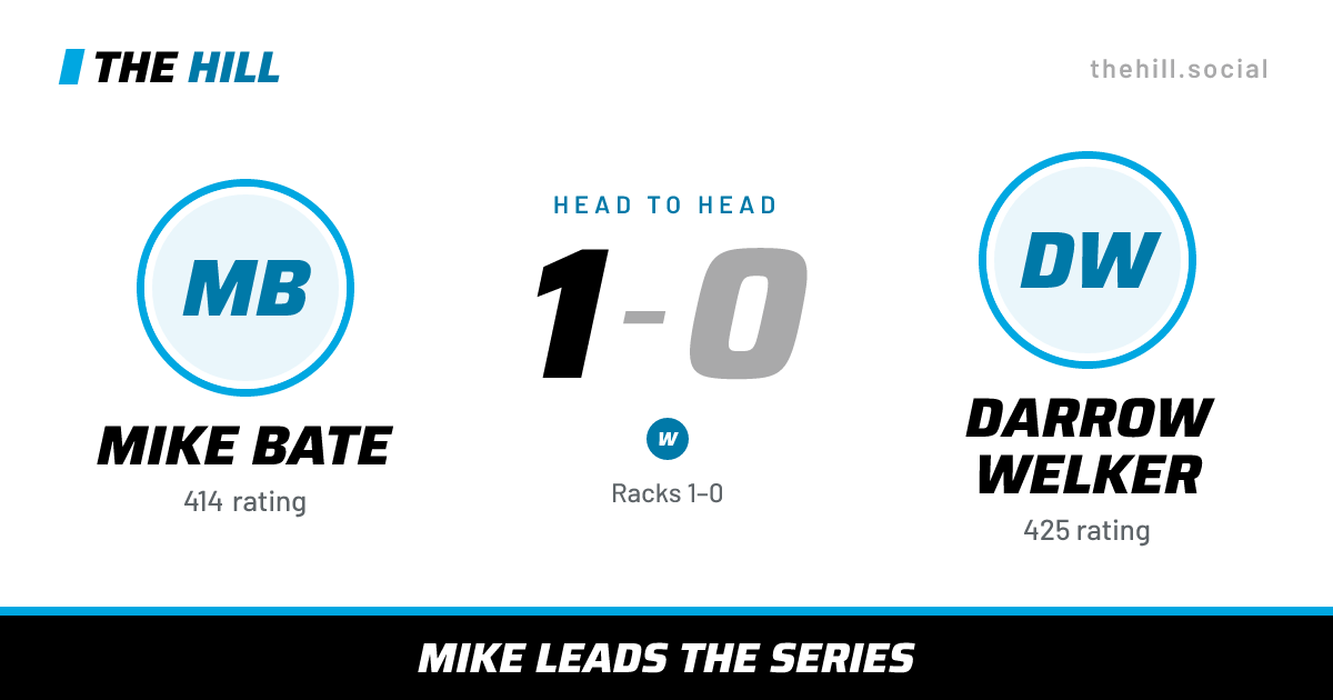 The share card: Mike Bate vs Darrow Welker, 1–0 head to head on The Hill