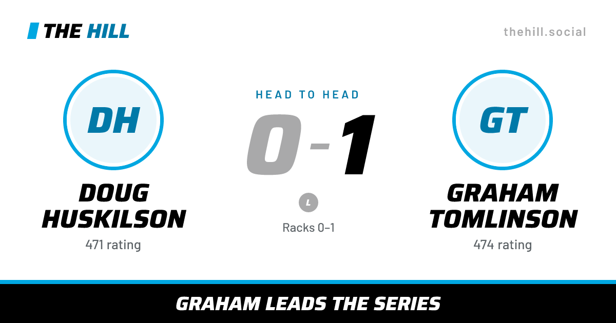 The share card: Doug Huskilson vs Graham Tomlinson, 0–1 head to head on The Hill