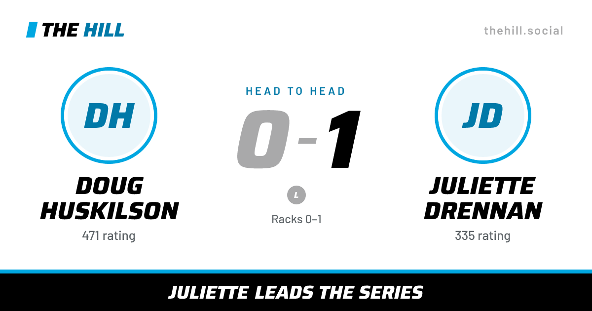 The share card: Doug Huskilson vs Juliette Drennan, 0–1 head to head on The Hill