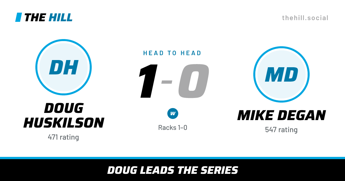 The share card: Doug Huskilson vs Mike Degan, 1–0 head to head on The Hill