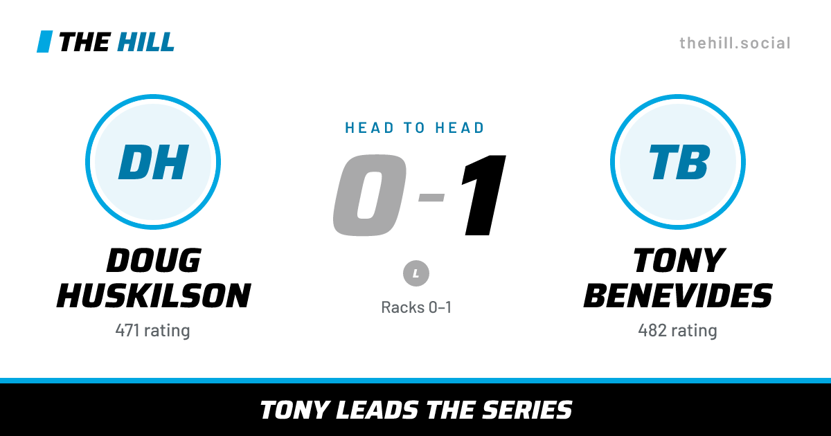 The share card: Doug Huskilson vs Tony Benevides, 0–1 head to head on The Hill