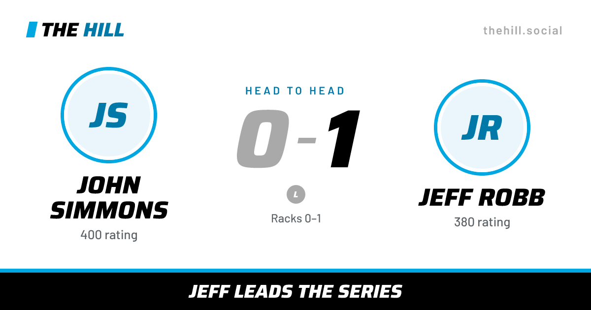 The share card: John Simmons vs Jeff Robb, 0–1 head to head on The Hill