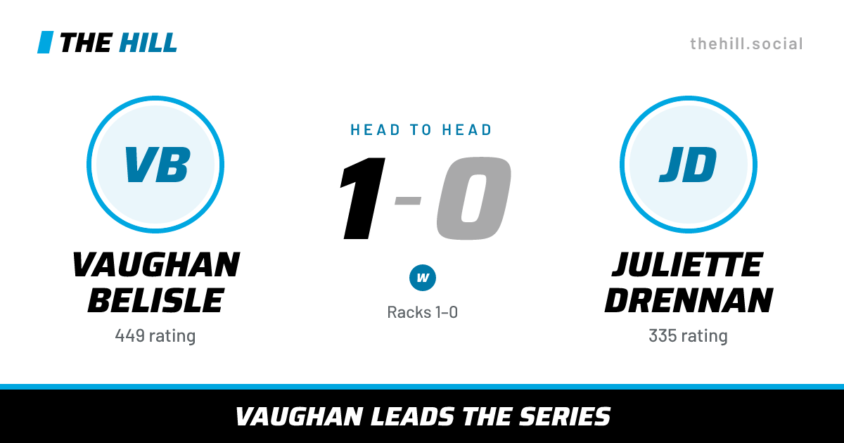 The share card: Vaughan Belisle vs Juliette Drennan, 1–0 head to head on The Hill