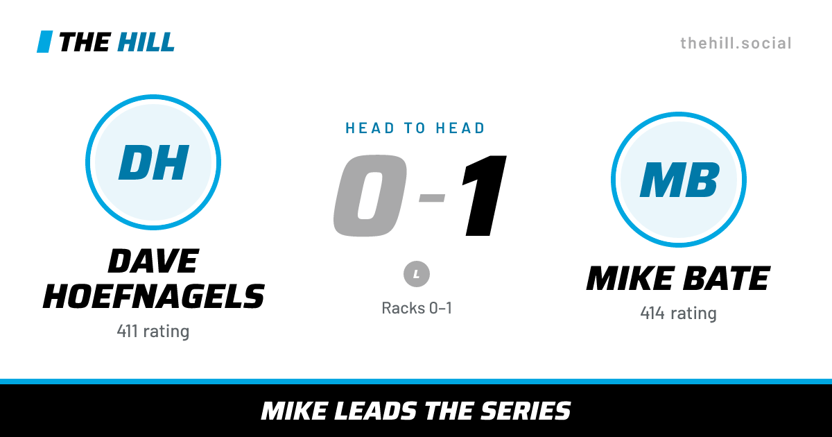 The share card: Dave Hoefnagels vs Mike Bate, 0–1 head to head on The Hill