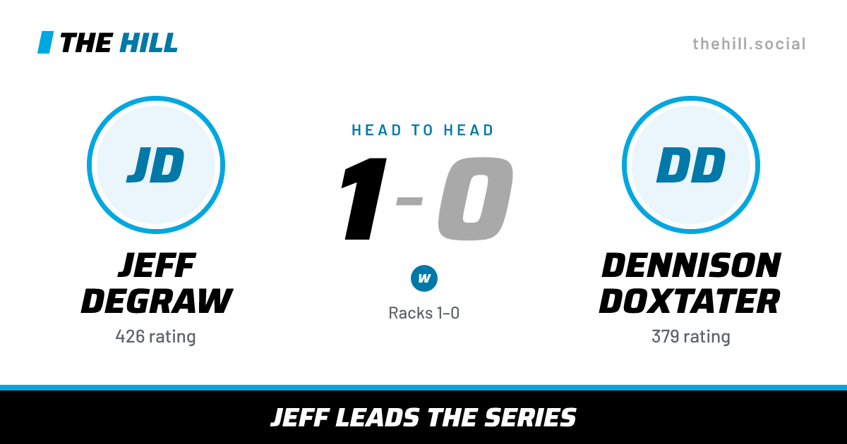 The share card: Jeff Degraw vs Dennison Doxtater, 1–0 head to head on The Hill