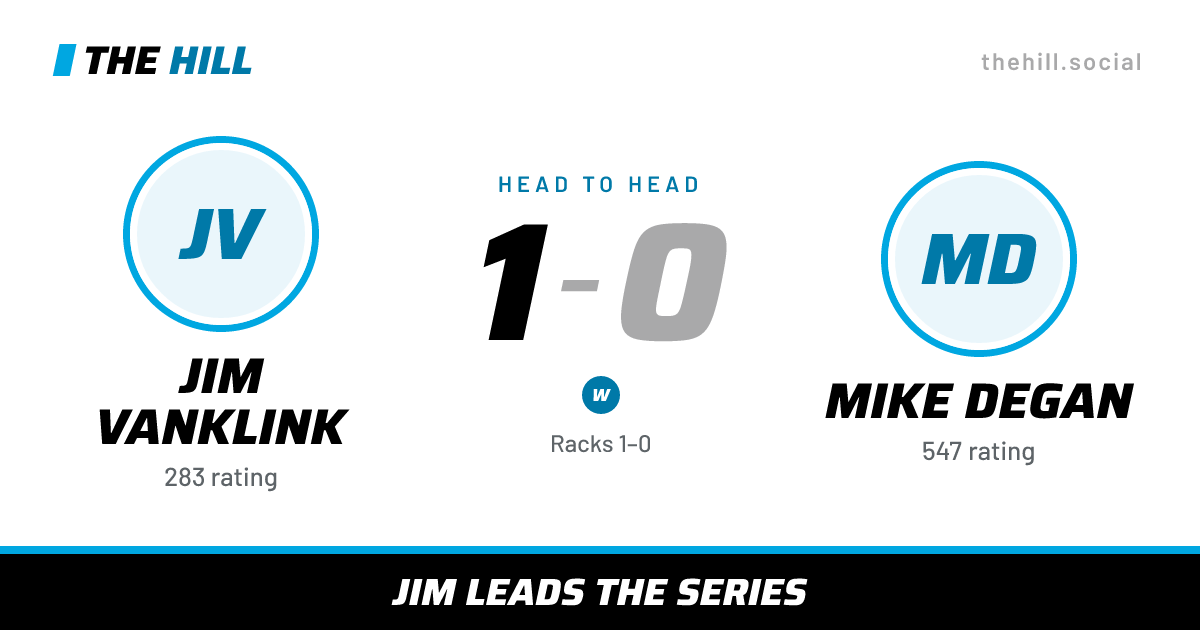 The share card: Jim Vanklink vs Mike Degan, 1–0 head to head on The Hill