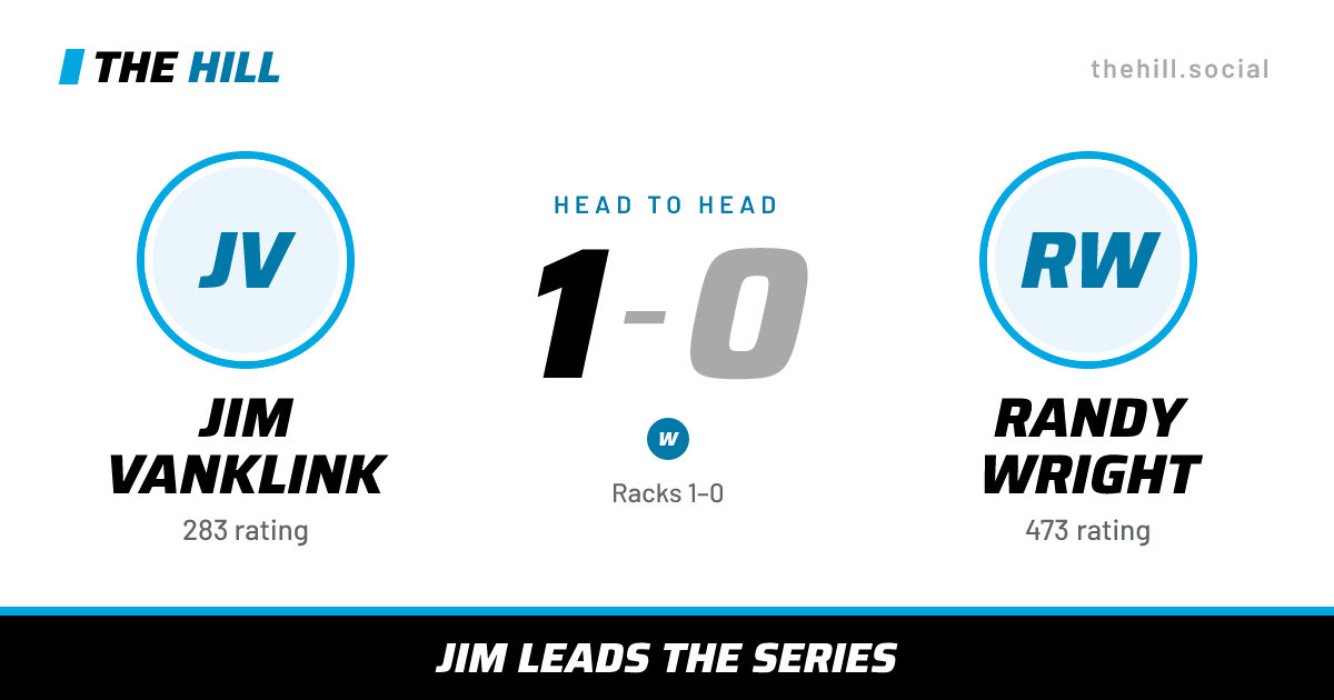 The share card: Jim Vanklink vs Randy Wright, 1–0 head to head on The Hill
