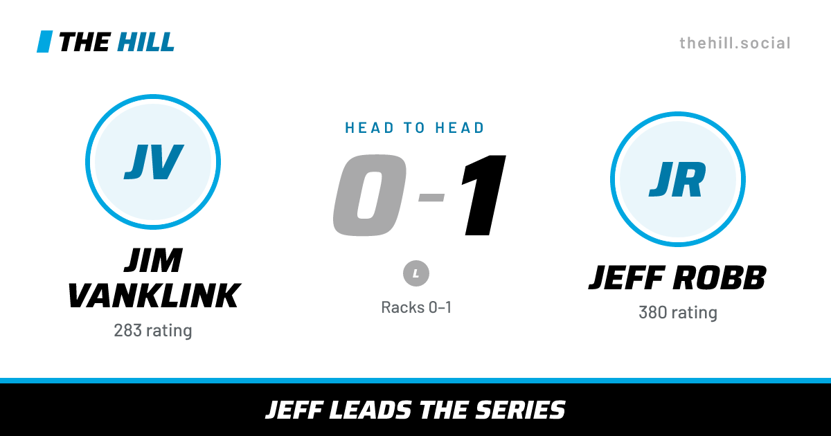 The share card: Jim Vanklink vs Jeff Robb, 0–1 head to head on The Hill