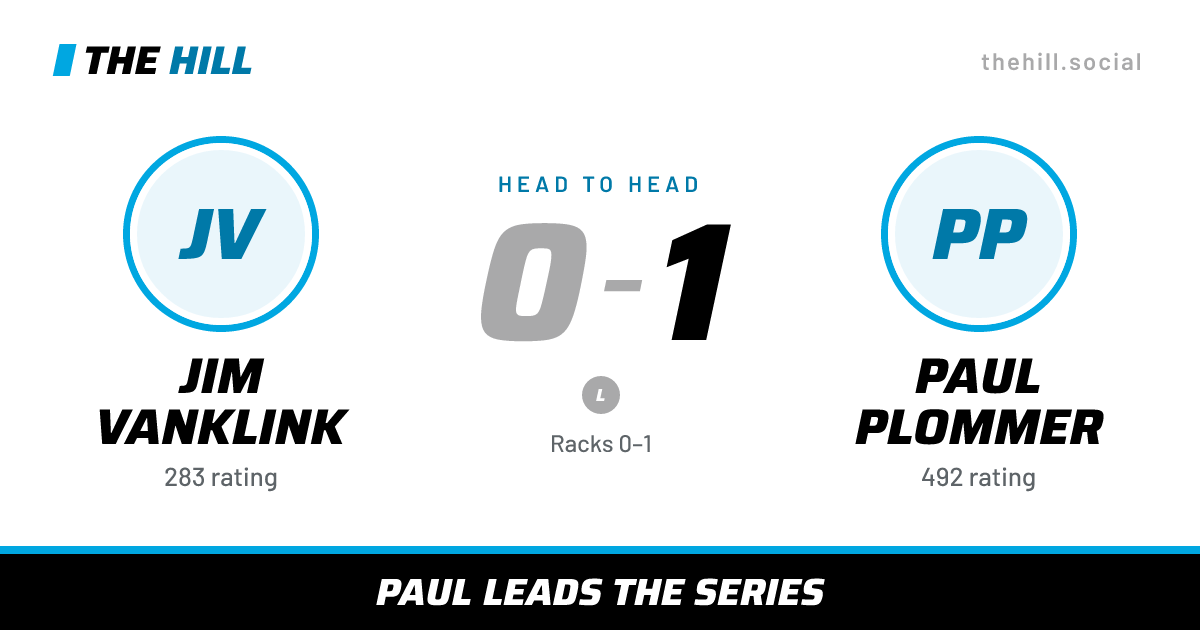 The share card: Jim Vanklink vs Paul Plommer, 0–1 head to head on The Hill