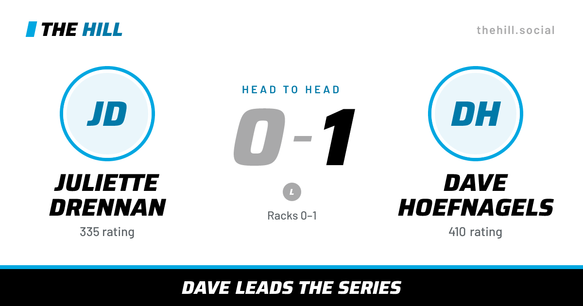 The share card: Juliette Drennan vs Dave Hoefnagels, 0–1 head to head on The Hill
