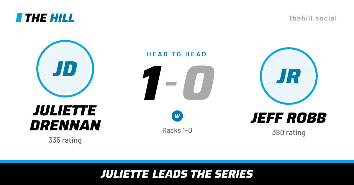 The share card: Juliette Drennan vs Jeff Robb, 1–0 head to head on The Hill