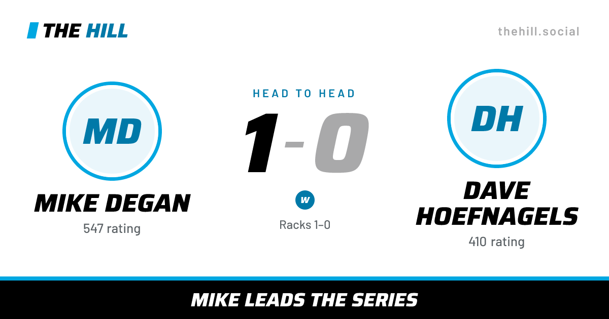 The share card: Mike Degan vs Dave Hoefnagels, 1–0 head to head on The Hill