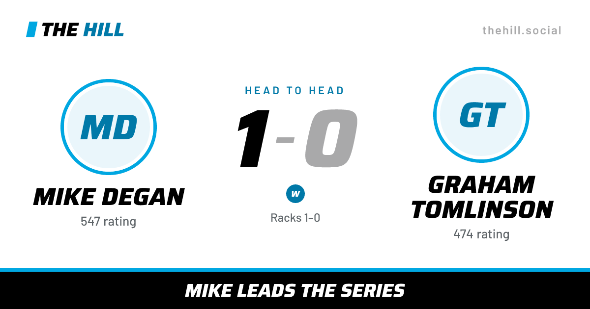 The share card: Mike Degan vs Graham Tomlinson, 1–0 head to head on The Hill