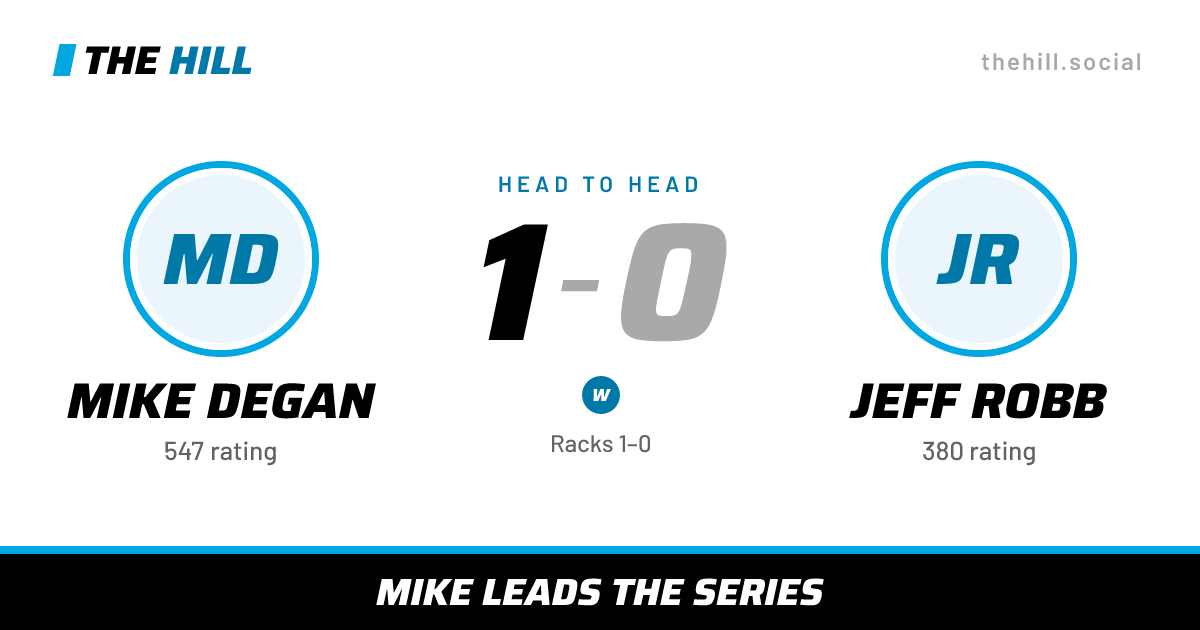 The share card: Mike Degan vs Jeff Robb, 1–0 head to head on The Hill