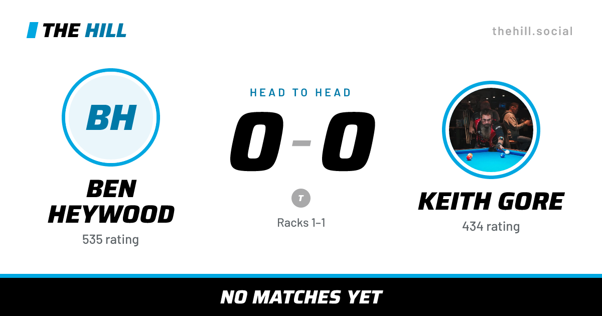 The share card: Ben Heywood vs Keith Gore, 0–0 head to head on The Hill