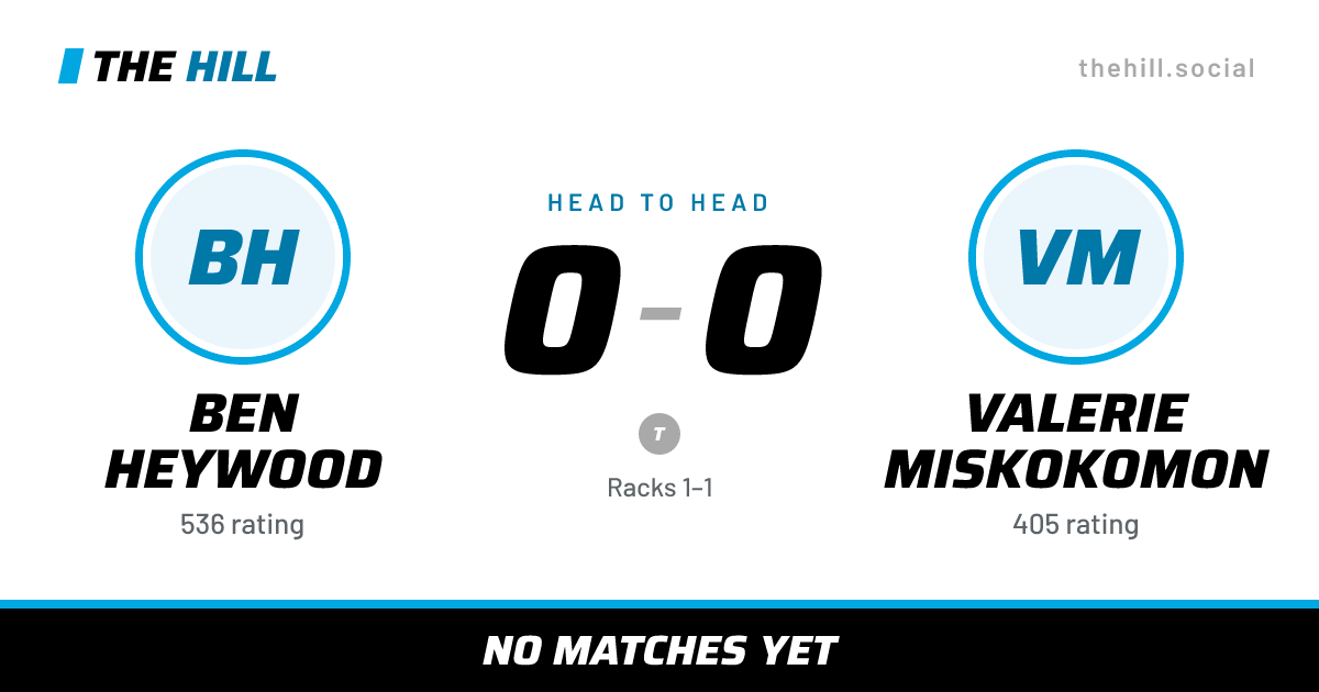 The share card: Ben Heywood vs Valerie Miskokomon, 0–0 head to head on The Hill