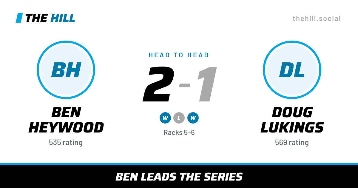The share card: Ben Heywood vs Doug Lukings, 2–1 head to head on The Hill