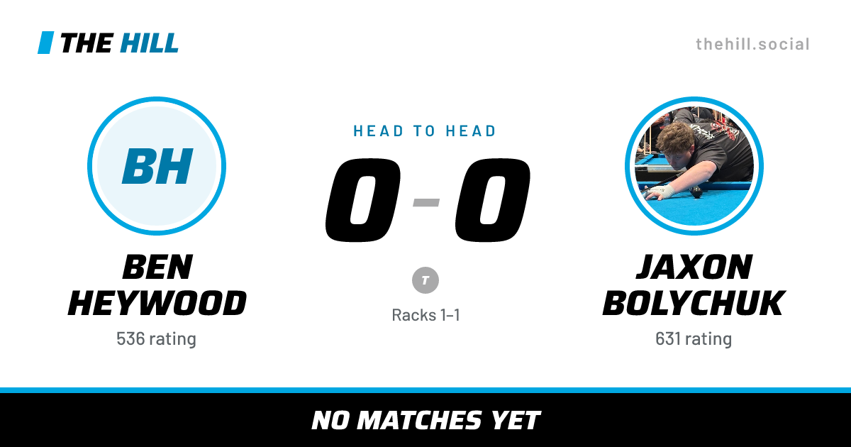 The share card: Ben Heywood vs Jaxon Bolychuk, 0–0 head to head on The Hill