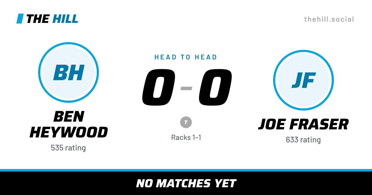 The share card: Ben Heywood vs Joe Fraser, 0–0 head to head on The Hill
