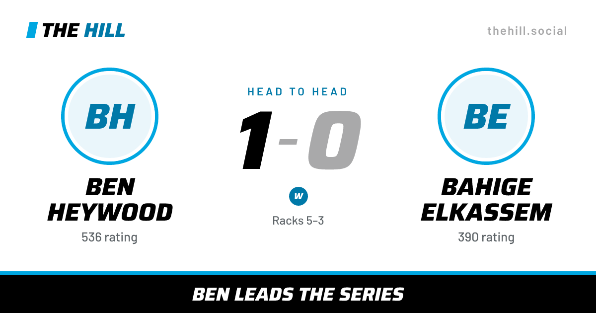 The share card: Ben Heywood vs Bahige Elkassem, 1–0 head to head on The Hill