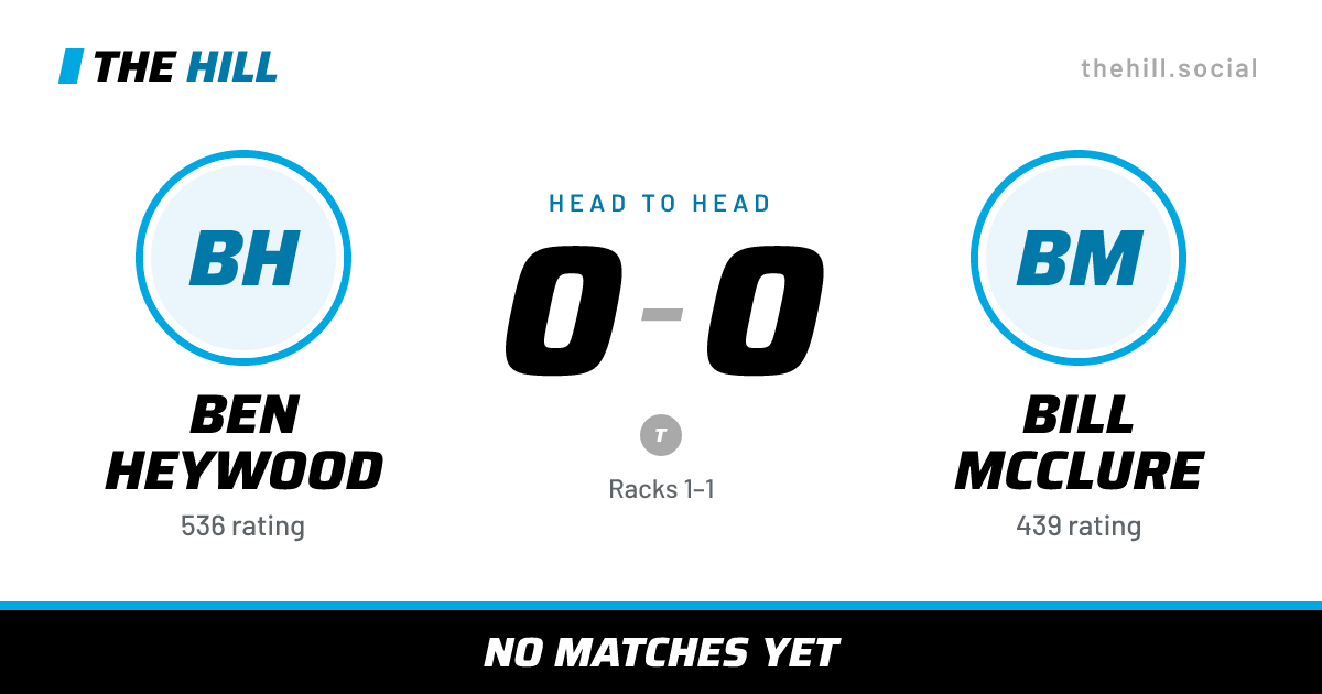 The share card: Ben Heywood vs Bill McClure, 0–0 head to head on The Hill