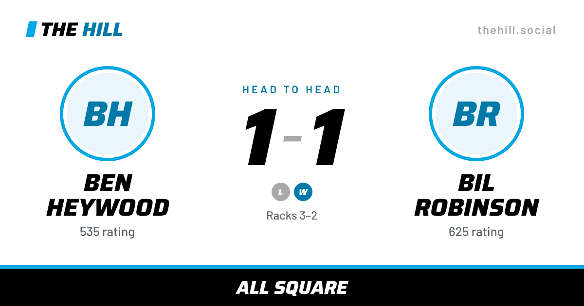 The share card: Ben Heywood vs Bil Robinson, 1–1 head to head on The Hill
