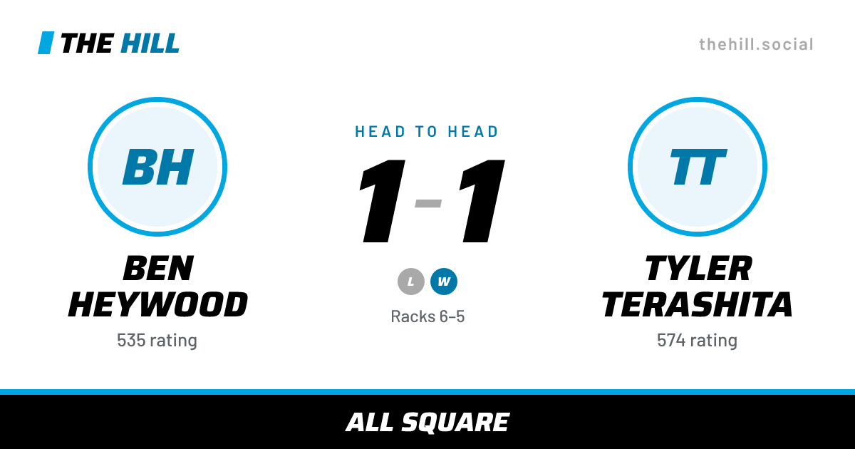 The share card: Ben Heywood vs Tyler Terashita, 1–1 head to head on The Hill