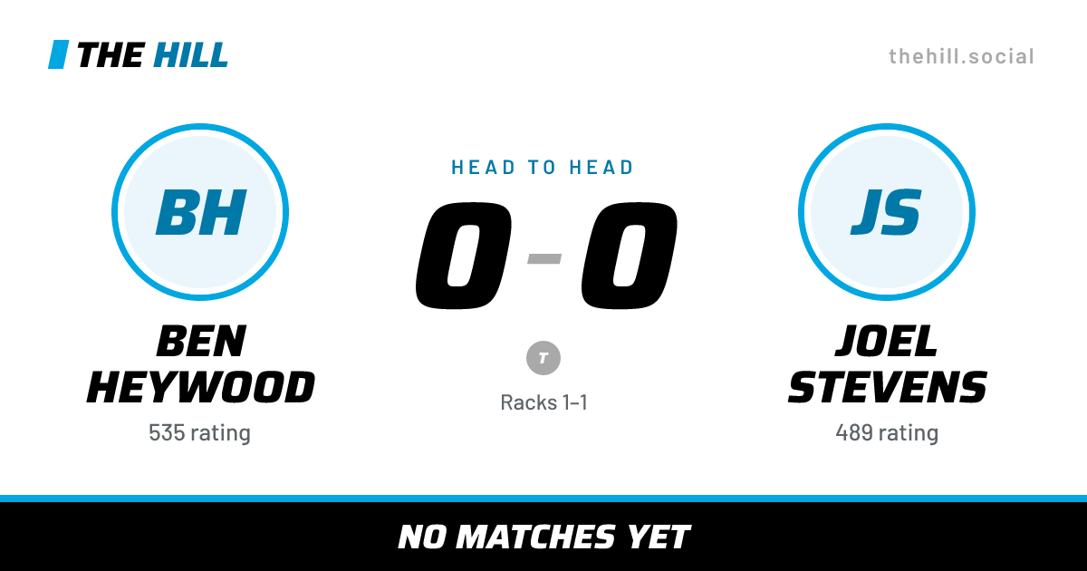 The share card: Ben Heywood vs Joel Stevens, 0–0 head to head on The Hill