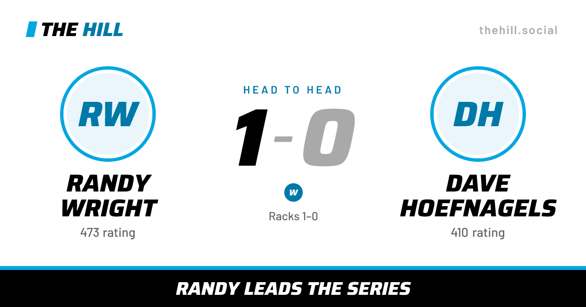 The share card: Randy Wright vs Dave Hoefnagels, 1–0 head to head on The Hill