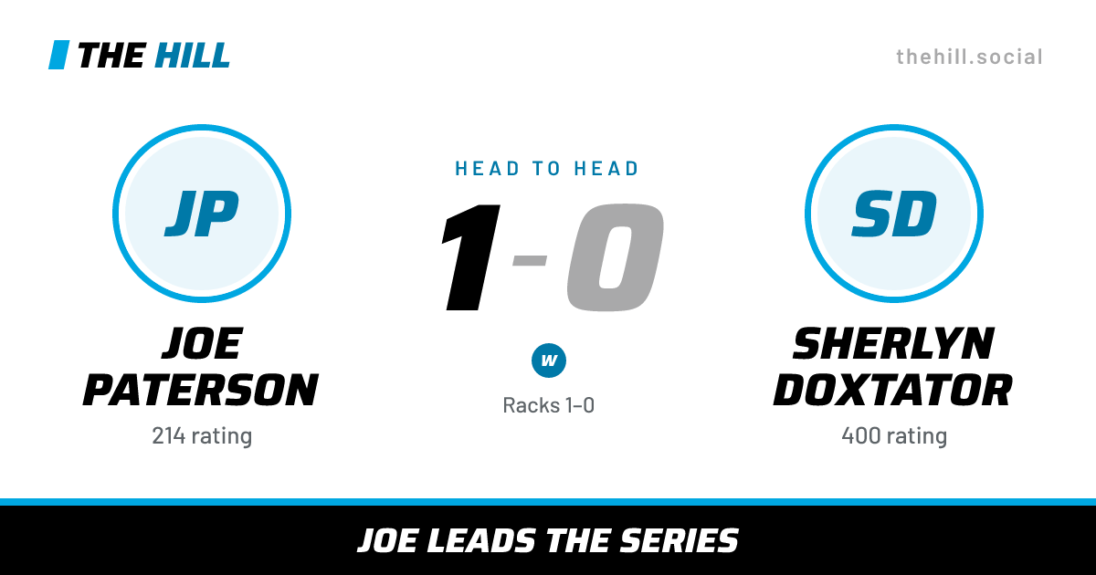 The share card: Joe Paterson vs Sherlyn Doxtator, 1–0 head to head on The Hill