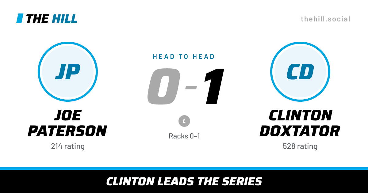 The share card: Joe Paterson vs Clinton Doxtator, 0–1 head to head on The Hill