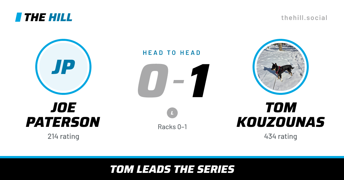 The share card: Joe Paterson vs Tom Kouzounas, 0–1 head to head on The Hill