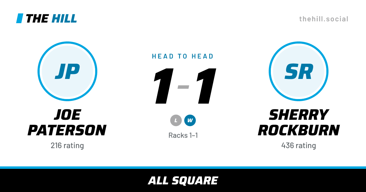 The share card: Joe Paterson vs Sherry Rockburn, 1–1 head to head on The Hill