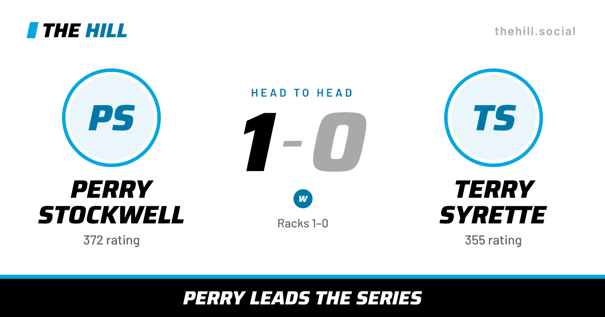 The share card: Perry Stockwell vs Terry Syrette, 1–0 head to head on The Hill