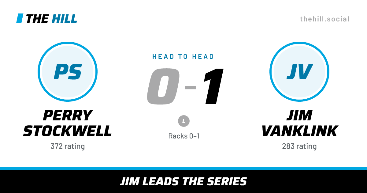 The share card: Perry Stockwell vs Jim Vanklink, 0–1 head to head on The Hill