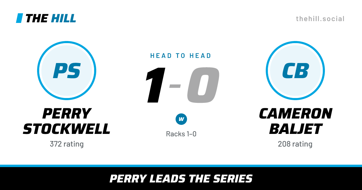 The share card: Perry Stockwell vs Cameron Baljet, 1–0 head to head on The Hill