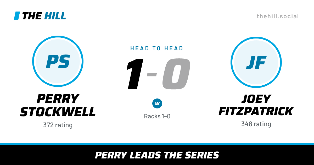 The share card: Perry Stockwell vs Joey Fitzpatrick, 1–0 head to head on The Hill