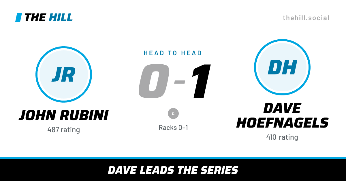 The share card: John Rubini vs Dave Hoefnagels, 0–1 head to head on The Hill